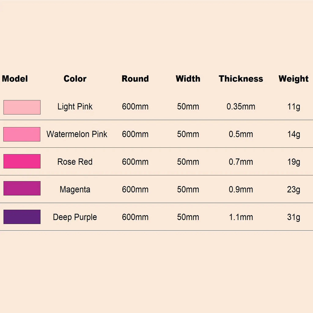 Resistance Bands TPE Exercice Loop 5 Levels Stretch Bands